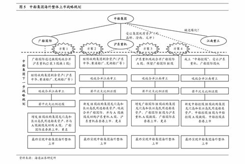 國盛證券調研 金禾實業業績環比改善，生物基材料技術研發助力公司邁向全球無糖零卡解決方案領導者